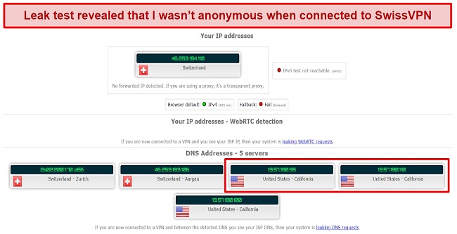 Screenshot of leak test results while using SwissVPN