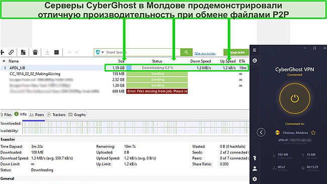 Скриншот загрузки в uTorrent, когда CyberGhost подключен к серверу в Молдове.