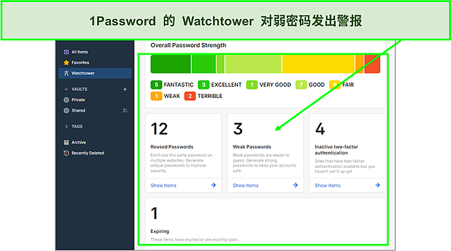 1Password 具有瞭望塔功能。