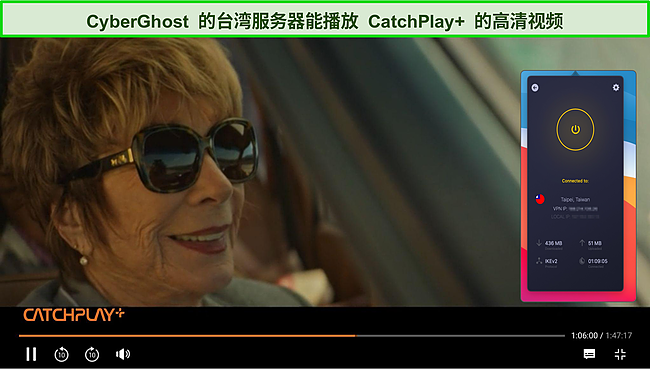CyberGhost 解锁 CatchPlay+ 的屏幕截图。