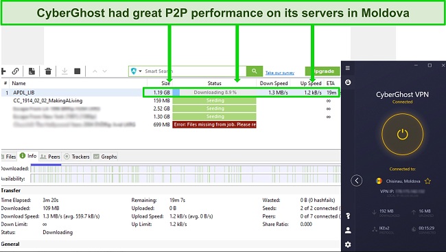 Screenshot of a download in uTorrent while CyberGhost is connected to a server in Moldova