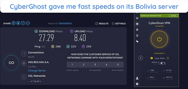 A screenshot showing speed test results while connected to a CyberGhost Bolivia server.
