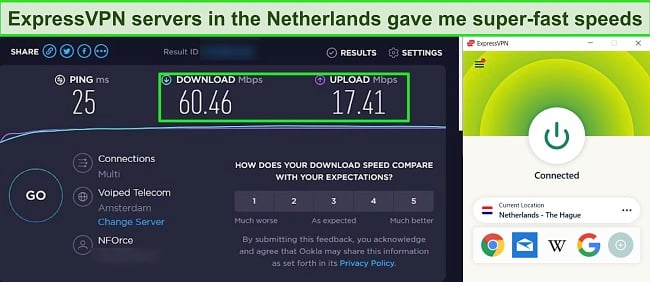 Screenshot of a speed test carried out on ExpressVPN's server in the Netherlands