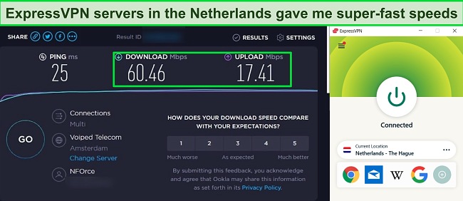 Screenshot of a speed test carried out on ExpressVPN's server in the Netherlands