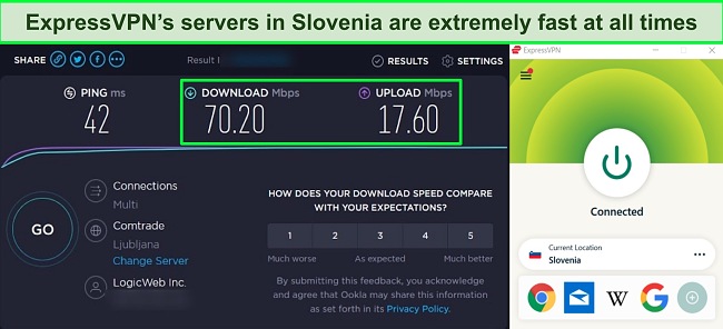 Screenshot of a speed test on ExpressVPN's server in Slovenia