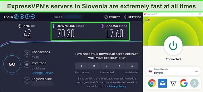 Screenshot of a speed test on ExpressVPN's server in Slovenia