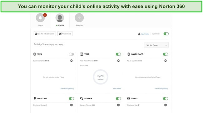 Screenshot of Norton 360's parental controls dashboard