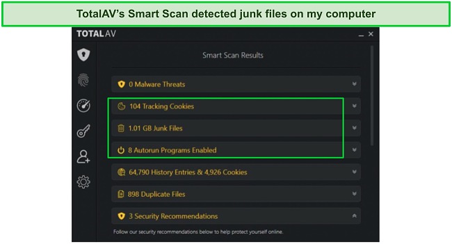 Screenshot of TotalAV's Smart Scan test results