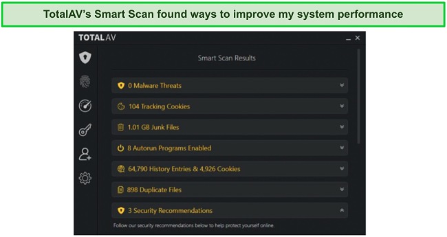 Screenshot of TotalAV's smart scan feature detecting junk and other unwanted files