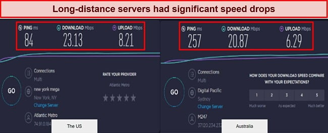 Screenshot of McAfee Safe Connect VPN speed test results in the US and Australia
