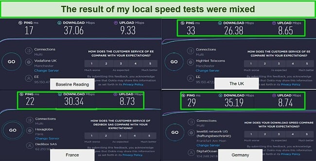 Screenshot of McAfee Safe Connect VPN speed test results in the UK, France, and Germany