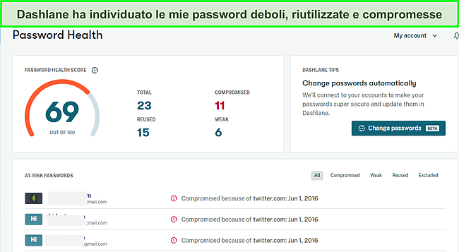 Screenshot del monitoraggio dello stato della password di Dashlane.