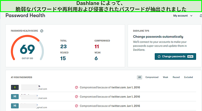 Dashlaneパスワードヘルスモニターのスクリーンショット。