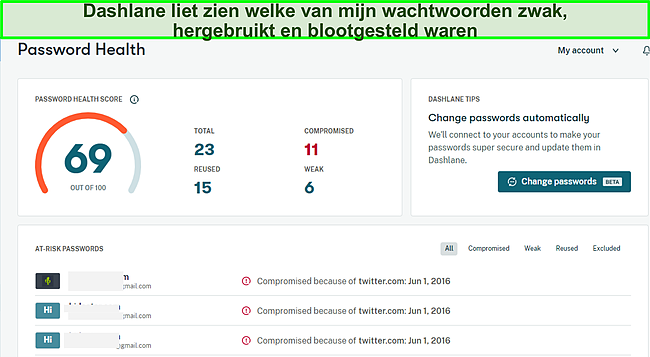 Schermafbeelding van Dashlane-wachtwoordgezondheidsmonitor.