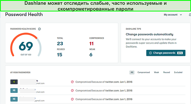 Скриншот монитора работоспособности пароля Dashlane.