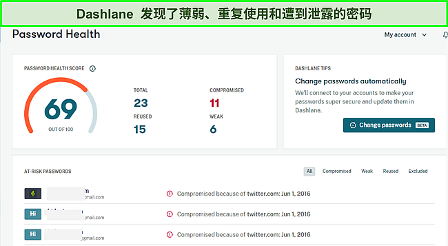 Dashlane 密码运行状况监视器的屏幕截图。