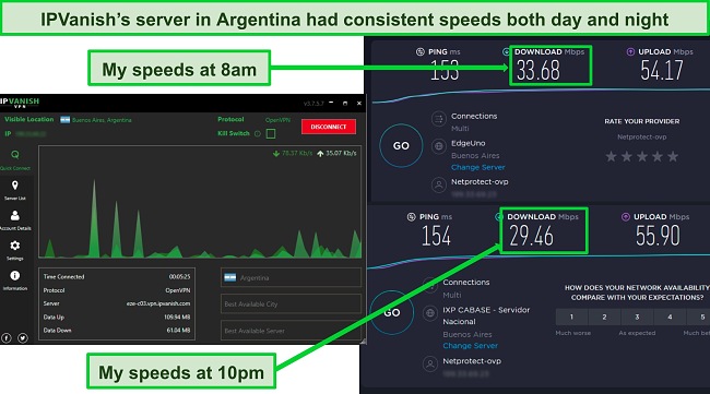 Screenshot of two speed tests from different times of day while IPVanish is connected.