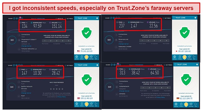 Screenshot of speed tests while Trust.Zone is connected to servers in 4 different countries
