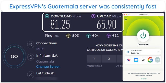 Alt text: Screenshot of speed test on ExpressVPN Guatemala server