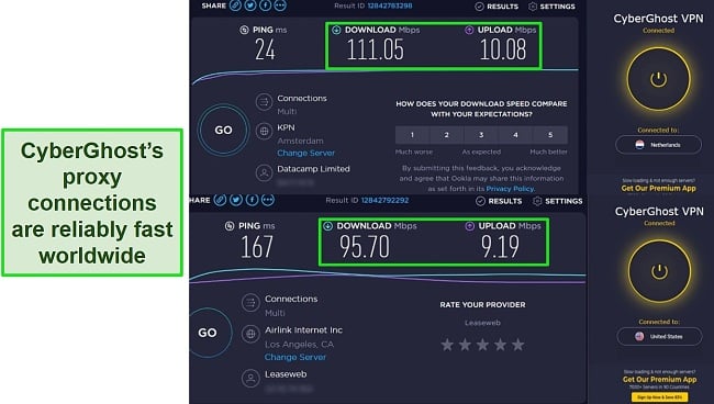 Screenshots of Ookla speed tests with CyberGhost's Chrome extension connected to servers in the Netherlands and the US