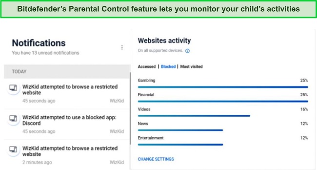 Screenshot of Bitdefender's parental control feature