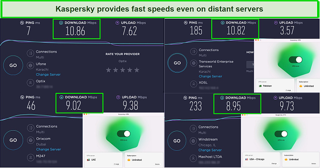 Screenshot of Kaspersky speed test results