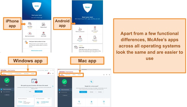 Screenshot of McAfee's user interface across multiple operating systems