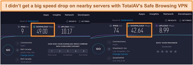 Screenshot of nearby server speed test for TotalAV's VPN