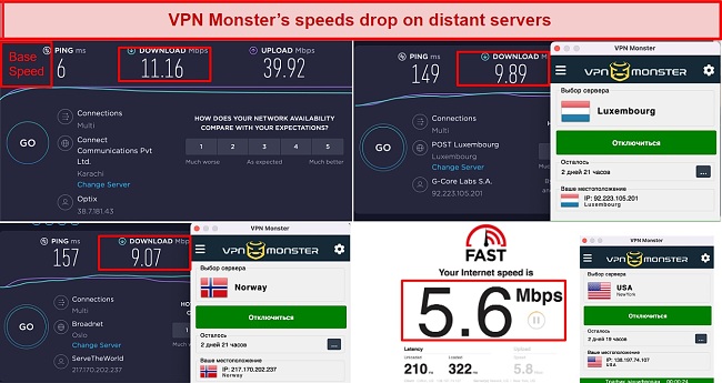 Screenshot of VPN Monster's speed tests on nearby, mid-range, and distant servers