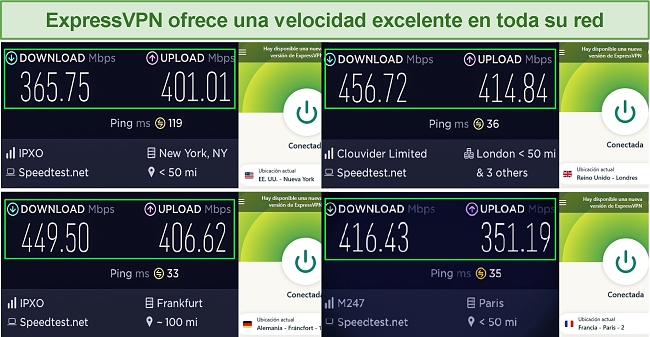 Ejemplos de prueba de velocidad de Express VPN en servidores globales