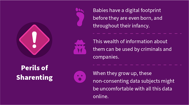 The Perils of Sharenting: Babies often have a digital footprint before they're born. This information can be used by criminals to fake identities and kids may be uncomfortable with the amount of information about them online.