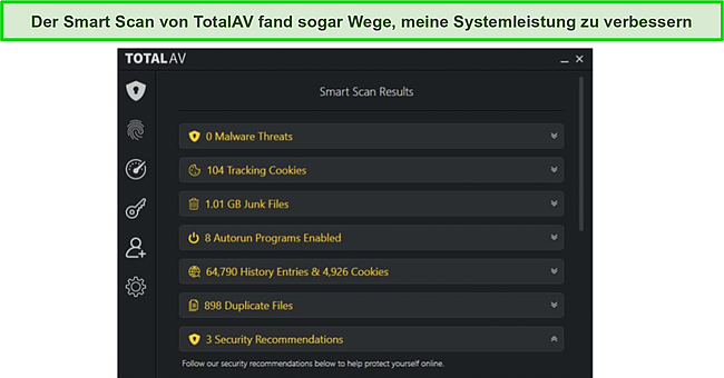 Screenshot der intelligenten Scan-Funktion von TotalAV, die Junk-Dateien und andere unerwünschte Dateien erkennt.