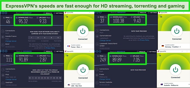 Screenshot of ultra-fast speeds when accessing Netflix US with ExpressVPN
