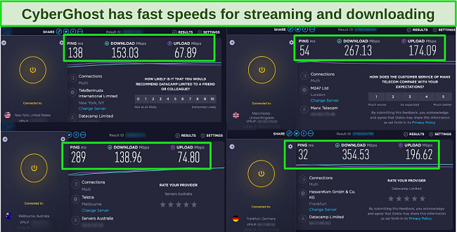 Screenshot of CyberGhost speed while watching Netflix on a US server
