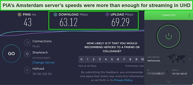 Screenshot of speed test results while PIA is connected to a server in Amsterdam, Netherlands