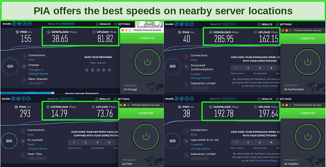 Screenshot of Private Internet Access speed tests showing servers in the US, UK, Australia, and Germany
