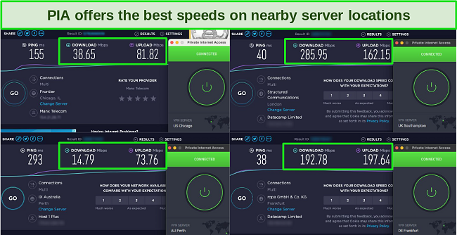 Screenshot of PIA's speed on long-distance servers in the US