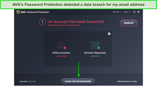Screenshot of AVG Password Protection dashboard