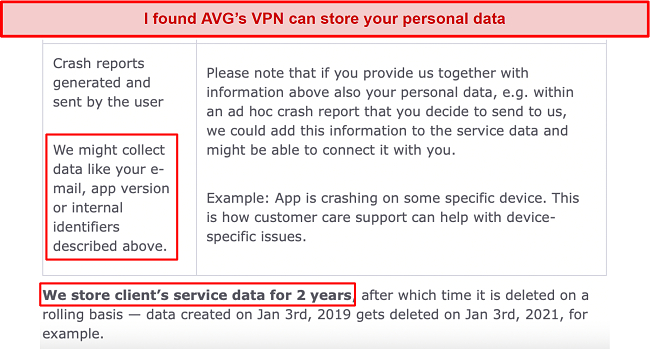 Screenshot of AVG VPN's privacy policy