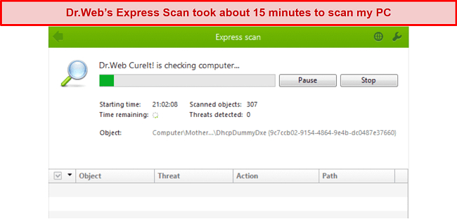 Screenshot of Dr.Web's Express Scan running