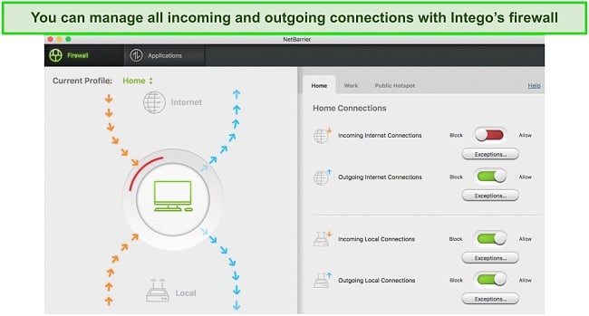 Screenshot of Intego's NetBarrier firewall dashboard