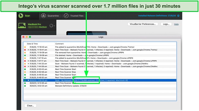 Screenshot of Intego's virus scanner results