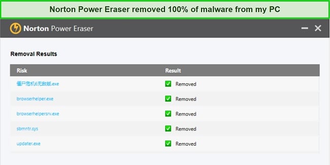 Screenshot of Norton Power Eraser's scan results