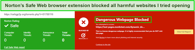 Screenshot of Norton's Safe Web browser extension blocking a dangerous website