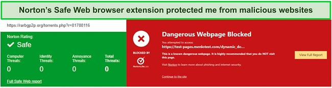 Screenshot of Norton's Safe Web browser extension blocking a dangerous website