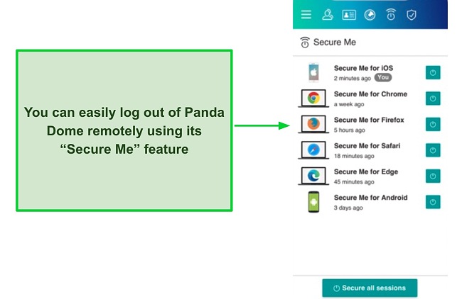 Screenshot of Panda Dome's Secure Me dashboard