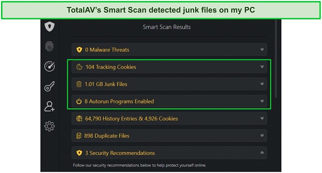 Screenshot of TotalAV's Smart Scan results