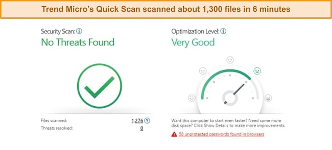 Screenshot of Trend Micro's Quick Scan results page