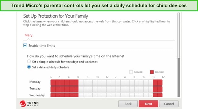 Screenshot of Trend Micro's parental controls dashboard