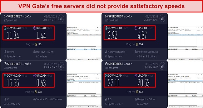 Screenshot of VPN Gate's speed tests results